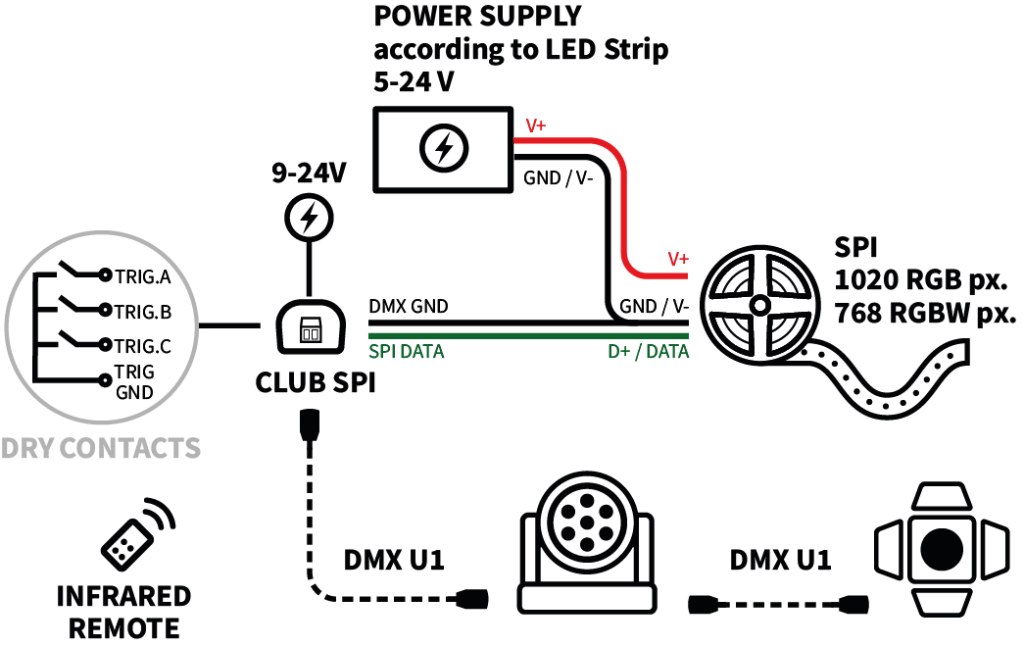 SPI stand-alone wiring diagram
